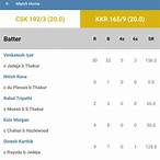 cricket bet rate